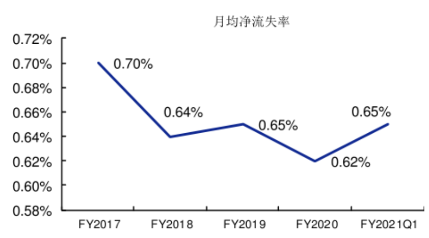 家庭健身品牌Peloton：內(nèi)容營銷影響用戶心智，打通美國市場！
