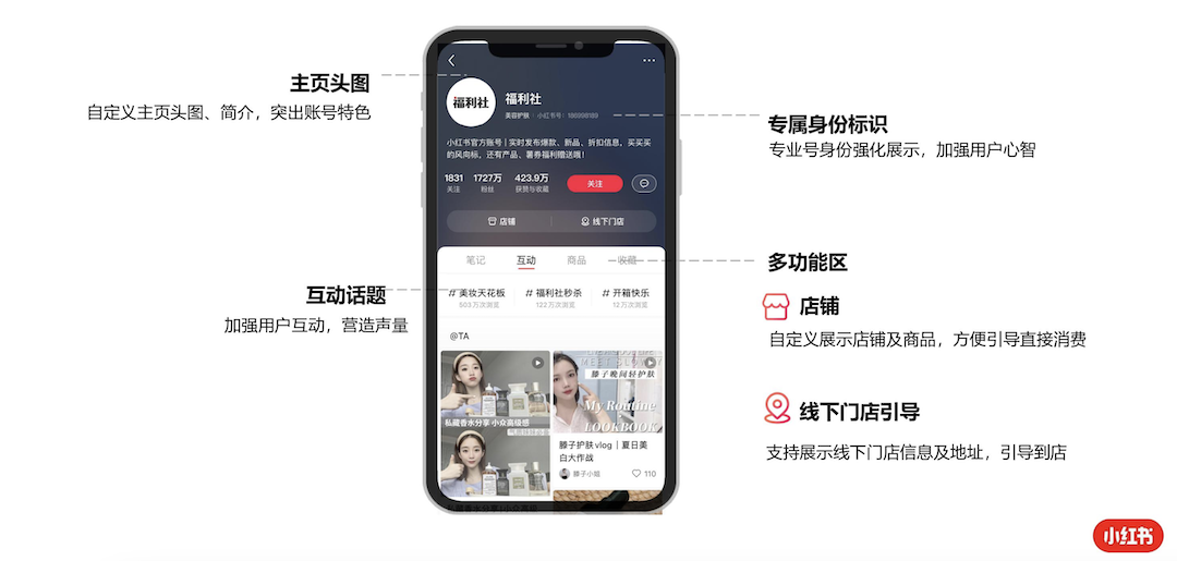 有贊AllValue重磅出擊，海外商家的小紅書開店解決方案來了