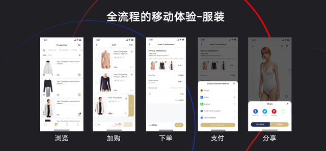 移動端成跨境電商新增長點，有贊AllValue“極致移動”成破局關(guān)鍵