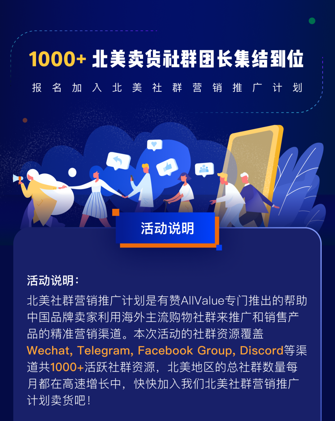 1000+北美社群、覆蓋1.5億消費者，獨立站如何借力社群營銷提升轉(zhuǎn)化率？