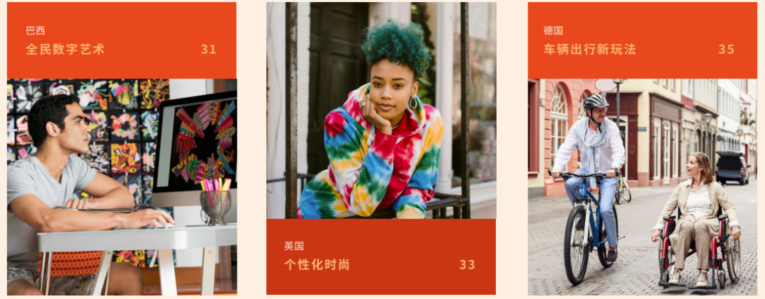 行業(yè)動(dòng)態(tài)｜FACEBOOK IQ 熱門(mén)話(huà)題和趨勢(shì)報(bào)告