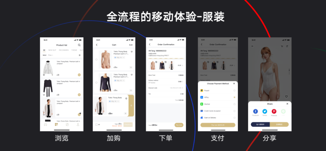 AllValue正式上線「極致移動」：打造全行業(yè)最佳移動電商轉(zhuǎn)化率！