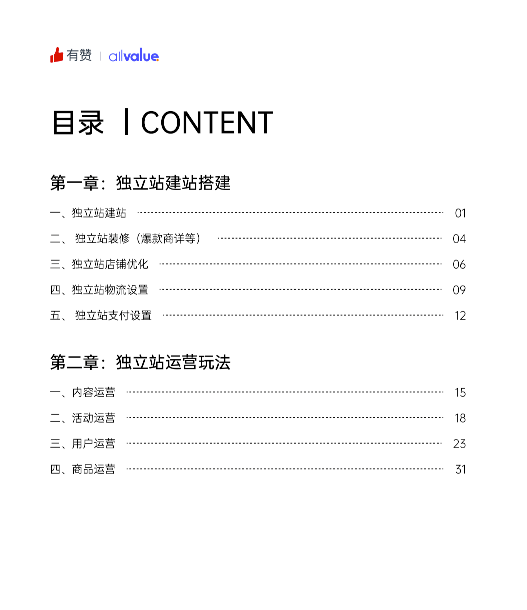 520禮物 | 2022獨(dú)立站運(yùn)營指南免費(fèi)領(lǐng)??！