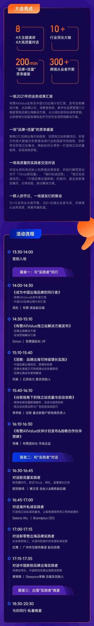 2022年，獨(dú)立站出海的破局點(diǎn)是啥？來聽聽「出海實(shí)踐者」的答案