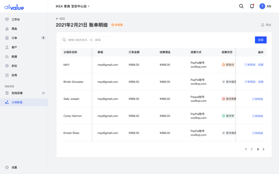 產(chǎn)品速報(bào)｜ 階段運(yùn)費(fèi)配置升級(jí)、分銷(xiāo)自動(dòng)結(jié)算、店小秘訂單同步等68 項(xiàng)新功能優(yōu)化