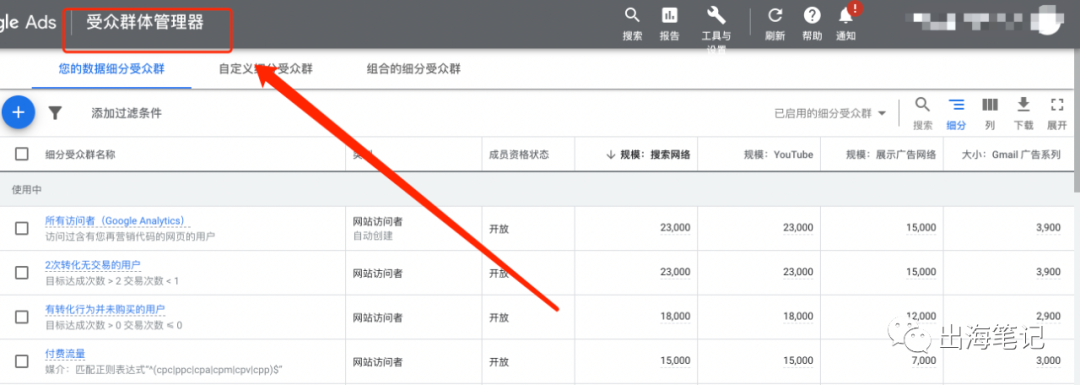 谷歌廣告營(yíng)銷實(shí)戰(zhàn)6000字干貨分享 ！