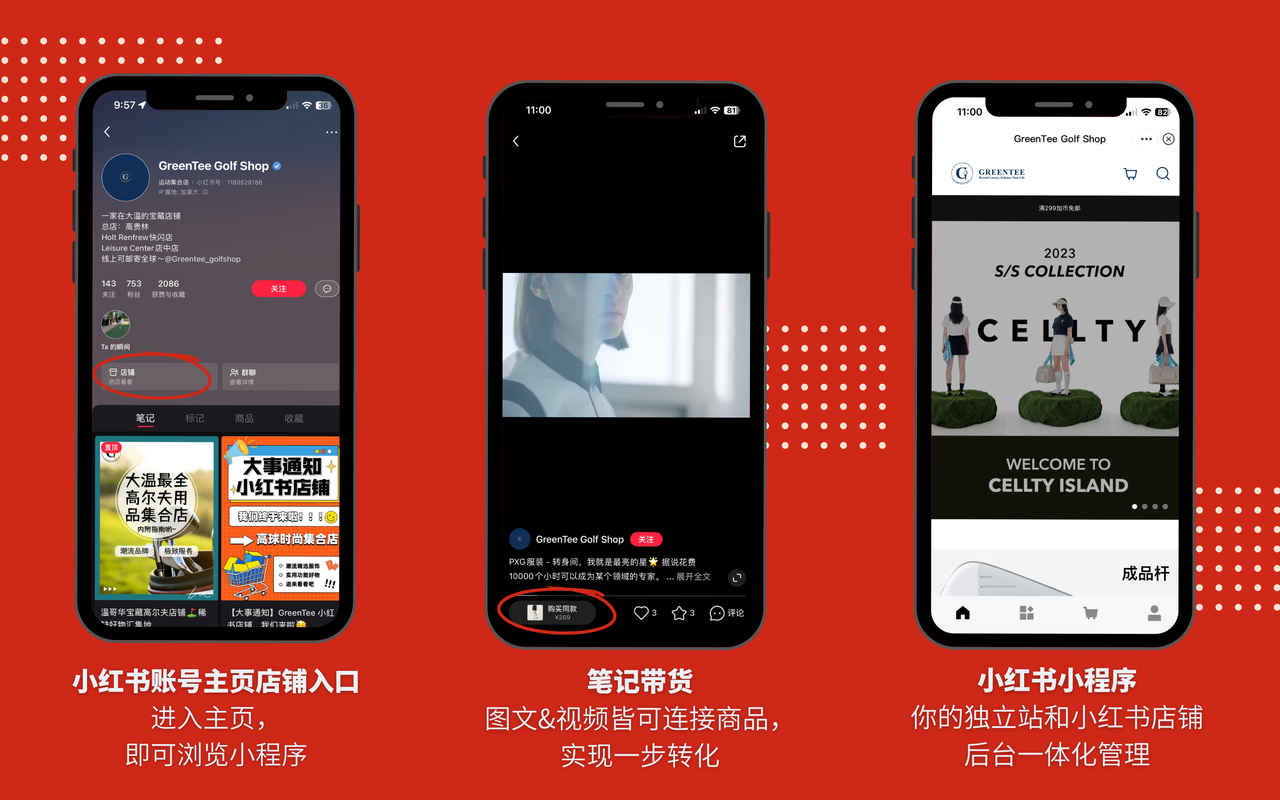 有贊AllValue重磅出擊，海外商家的小紅書開店解決方案來了