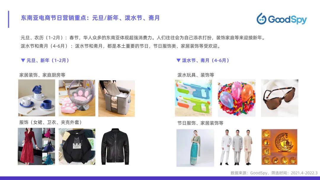 從獨(dú)立站投放到營銷選品，發(fā)掘東南亞電商增長點(diǎn)！