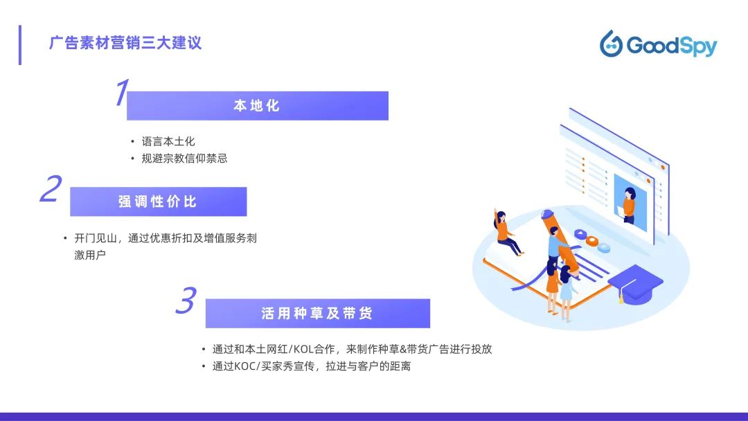從獨(dú)立站投放到營銷選品，發(fā)掘東南亞電商增長點(diǎn)！