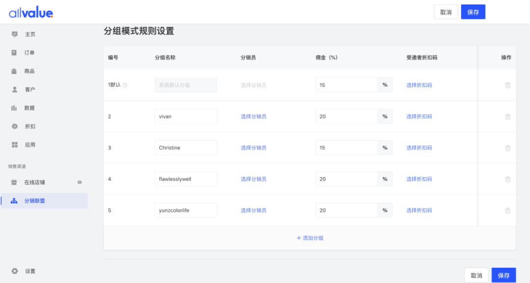 聯(lián)盟營(yíng)銷如何帶動(dòng)海外銷量增長(zhǎng)？全面解析10大海外聯(lián)盟營(yíng)銷平臺(tái)！