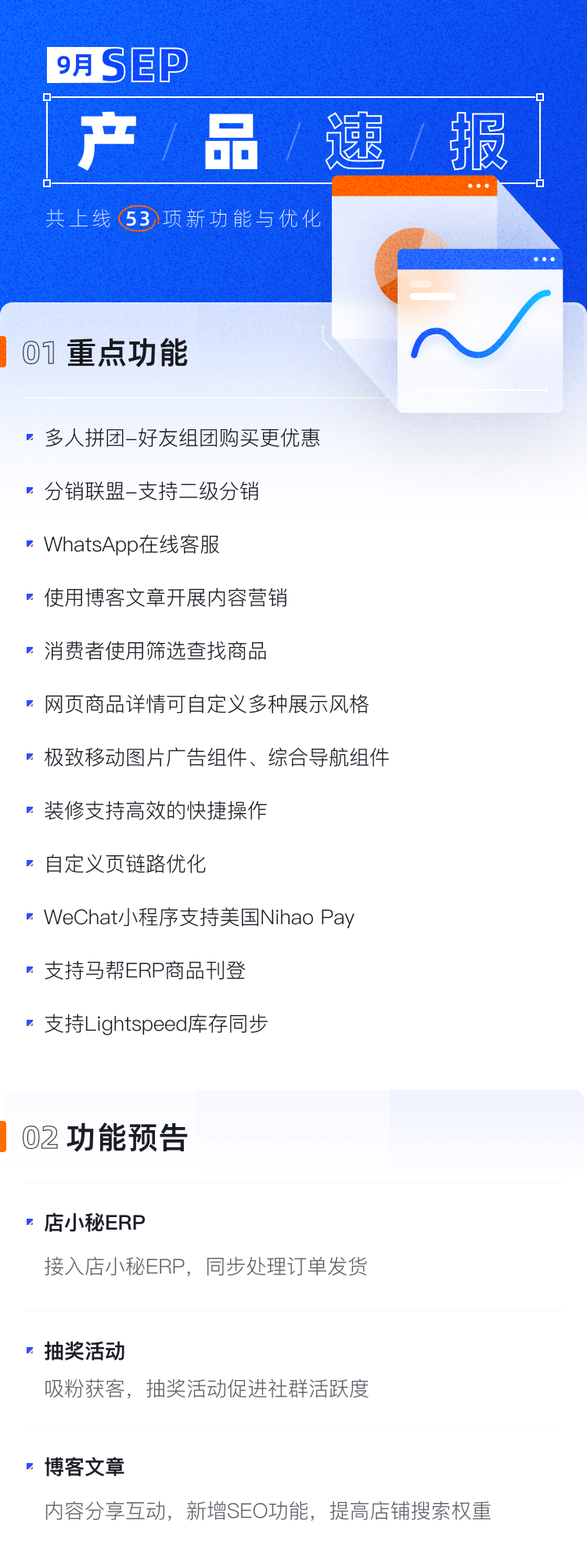 9月產(chǎn)品速報(bào)|多人拼團(tuán)、二級(jí)分銷、WhatsApp在線客服等53 項(xiàng)新功能優(yōu)化