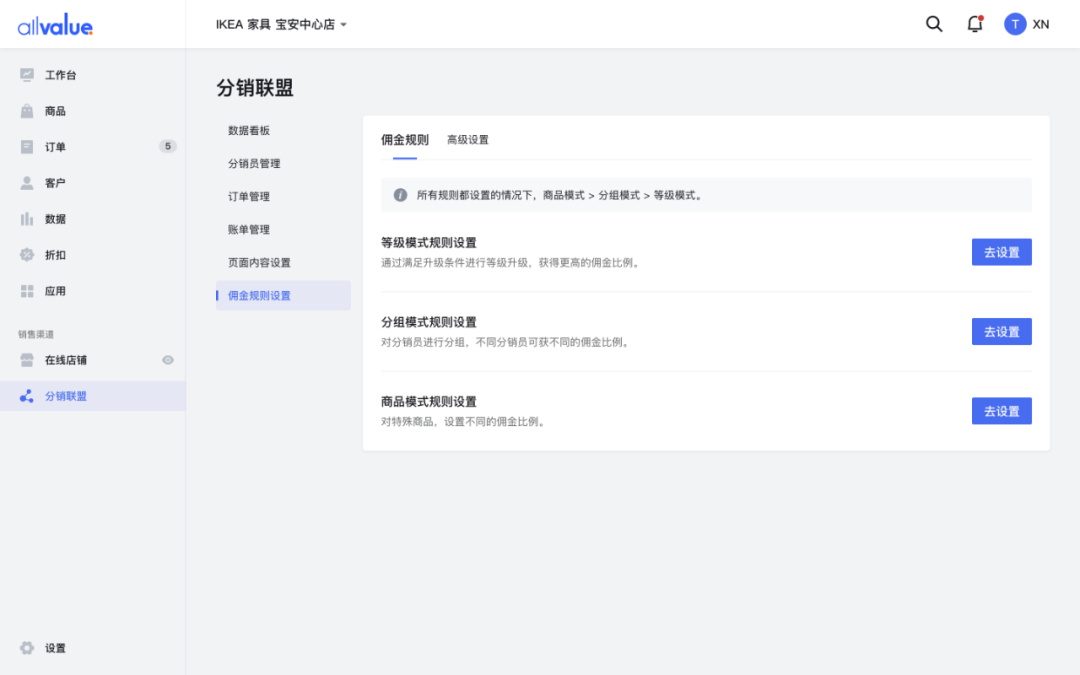 SHEIN全球布局、81%品牌入場，聯(lián)盟營銷如何帶動海外增長？