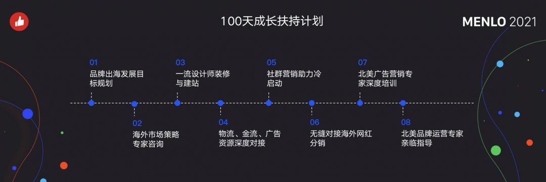 有贊AllValue正式啟動「中國100品牌出海計(jì)劃」，發(fā)布私域營銷新功能！
