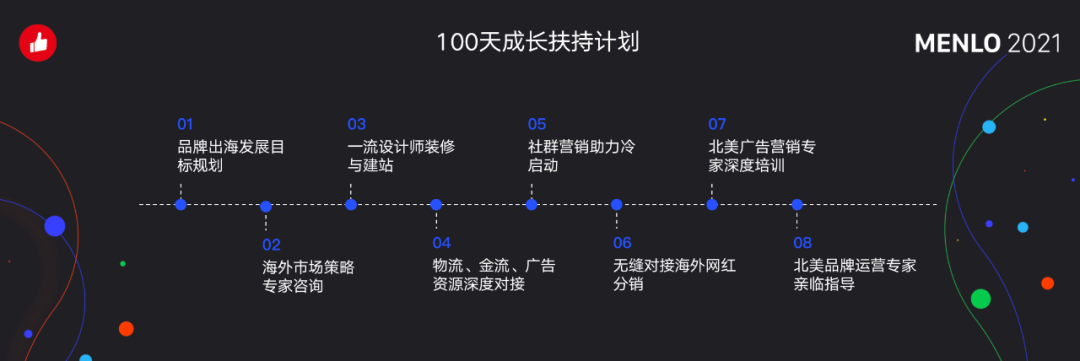 36氪 |  有贊要幫100個品牌出海，聚焦從社交營銷和私域流量切入