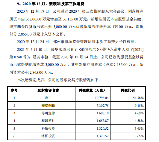 行業(yè)洞察 | 安克“快生”，致歐“慢死”，上市也難圓“心智品牌夢”？
