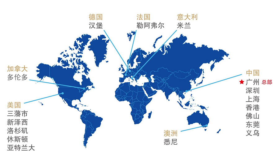 戰(zhàn)略合作 ｜有贊AllValue攜手出口易，助力跨境賣家出海！