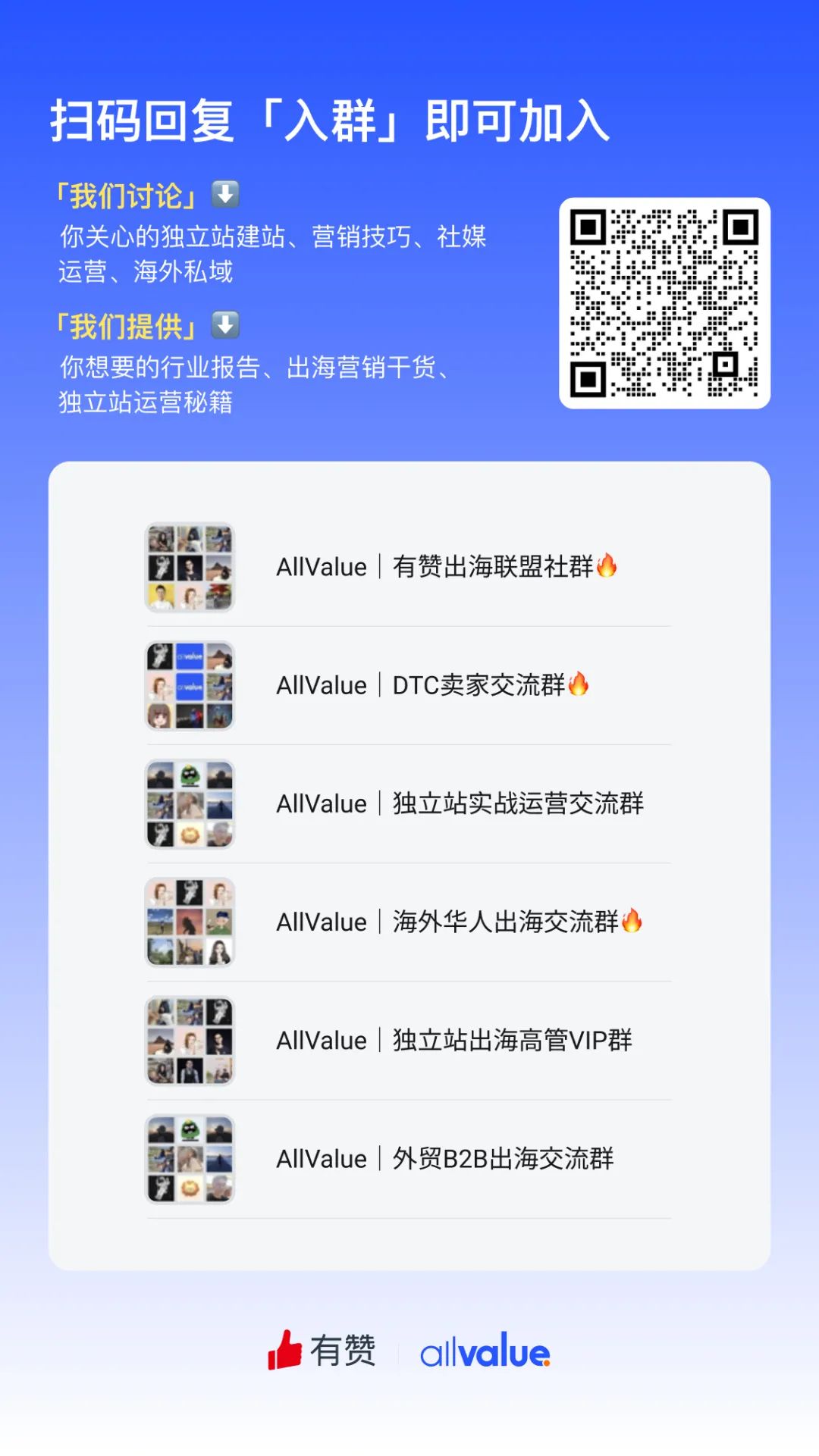 DTC案例 | 單月收入超2億，這個獨(dú)立站不簡單！